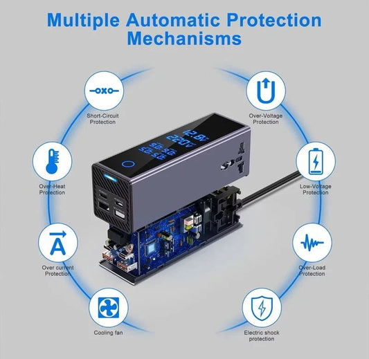 300W Car Power Inverter with PD 36W Type-C, QC3.0 and AC Outlet